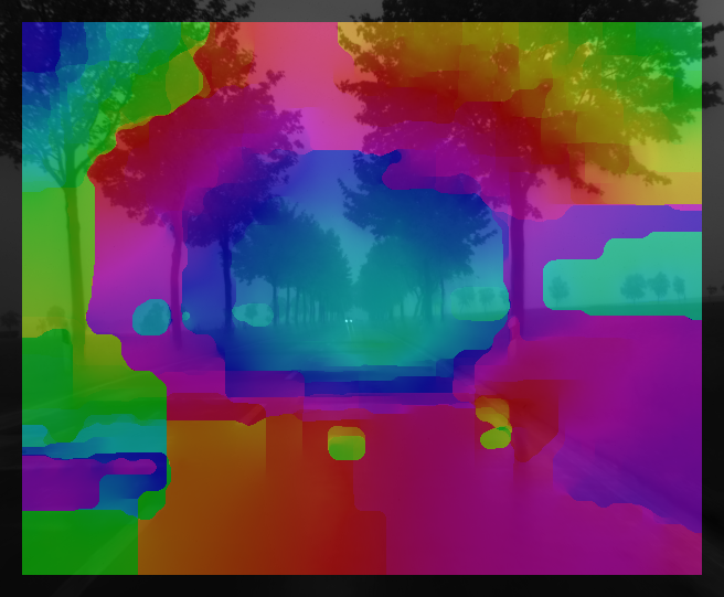 BA optical flow cyclic colors