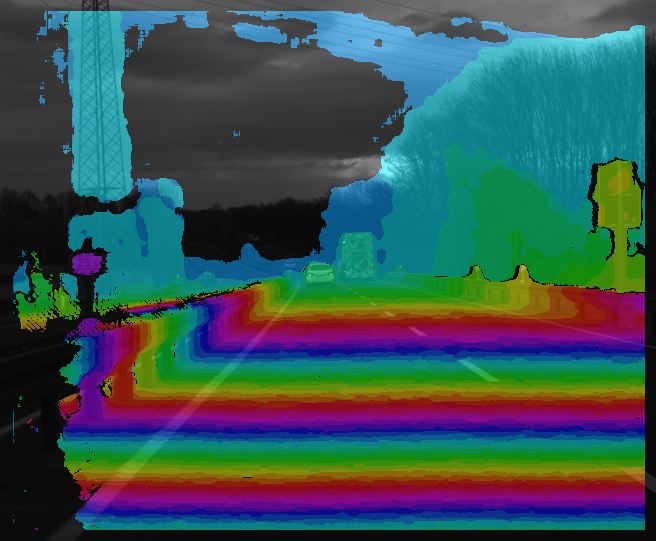 SGM stereo cyclic colors