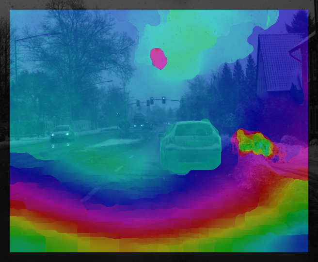 BA optical flow cyclic colors