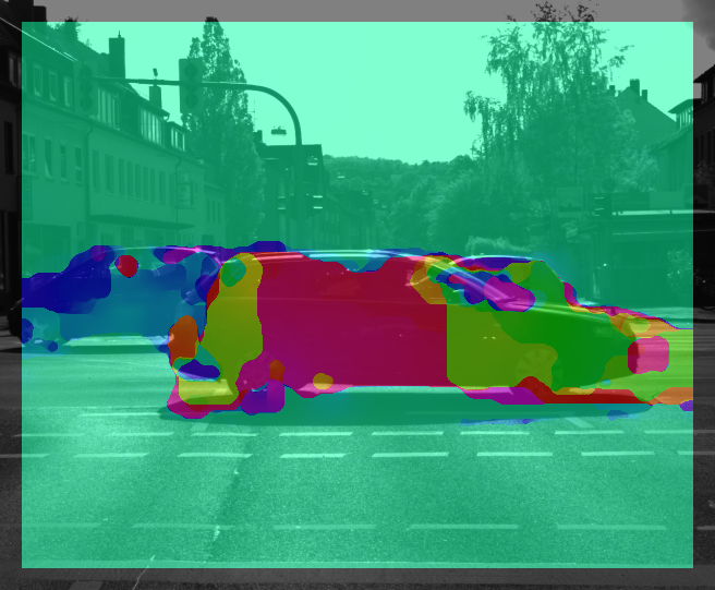 BA optical flow cyclic colors