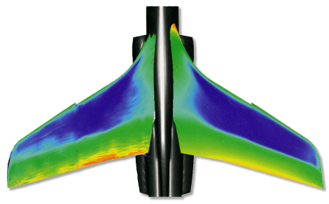 Spatio-temporal Image Analysis for Flow Measurements