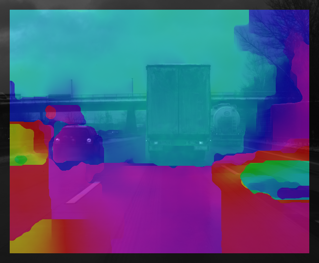 BA optical flow cyclic colors